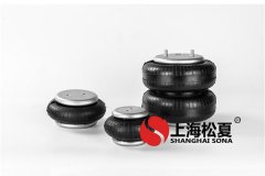 <a href='http://m.topseal.com.cn/' target='_blank'><u>空氣彈簧</u></a>有效面積